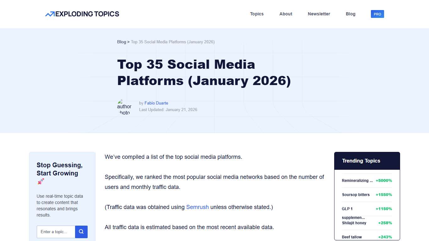 Top 35 Social Media Platforms (January 2026)